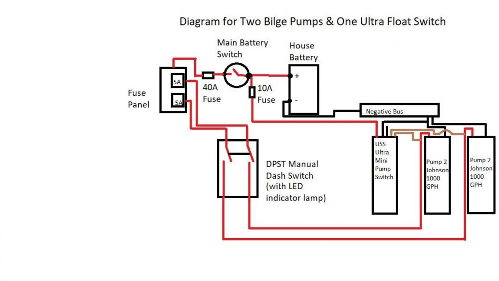 Two Bilge Pumps  One Ultra Float Switch- Wiring Diagram